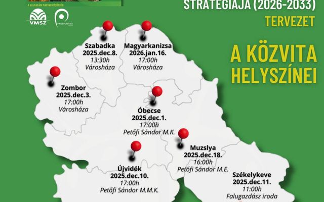 A közvita helyszínei