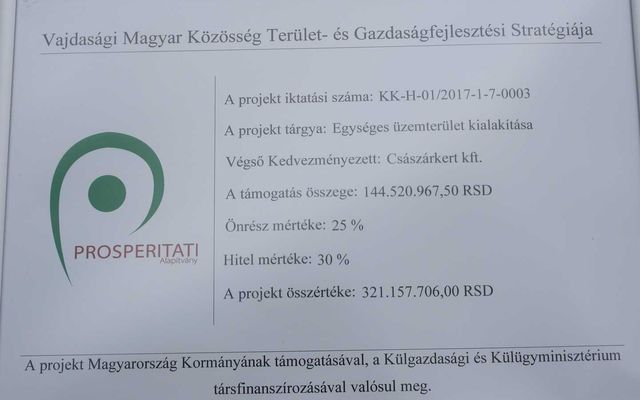 A Császárkert Kft. üzemének ünnepélyes átadása, Nagybecskerek